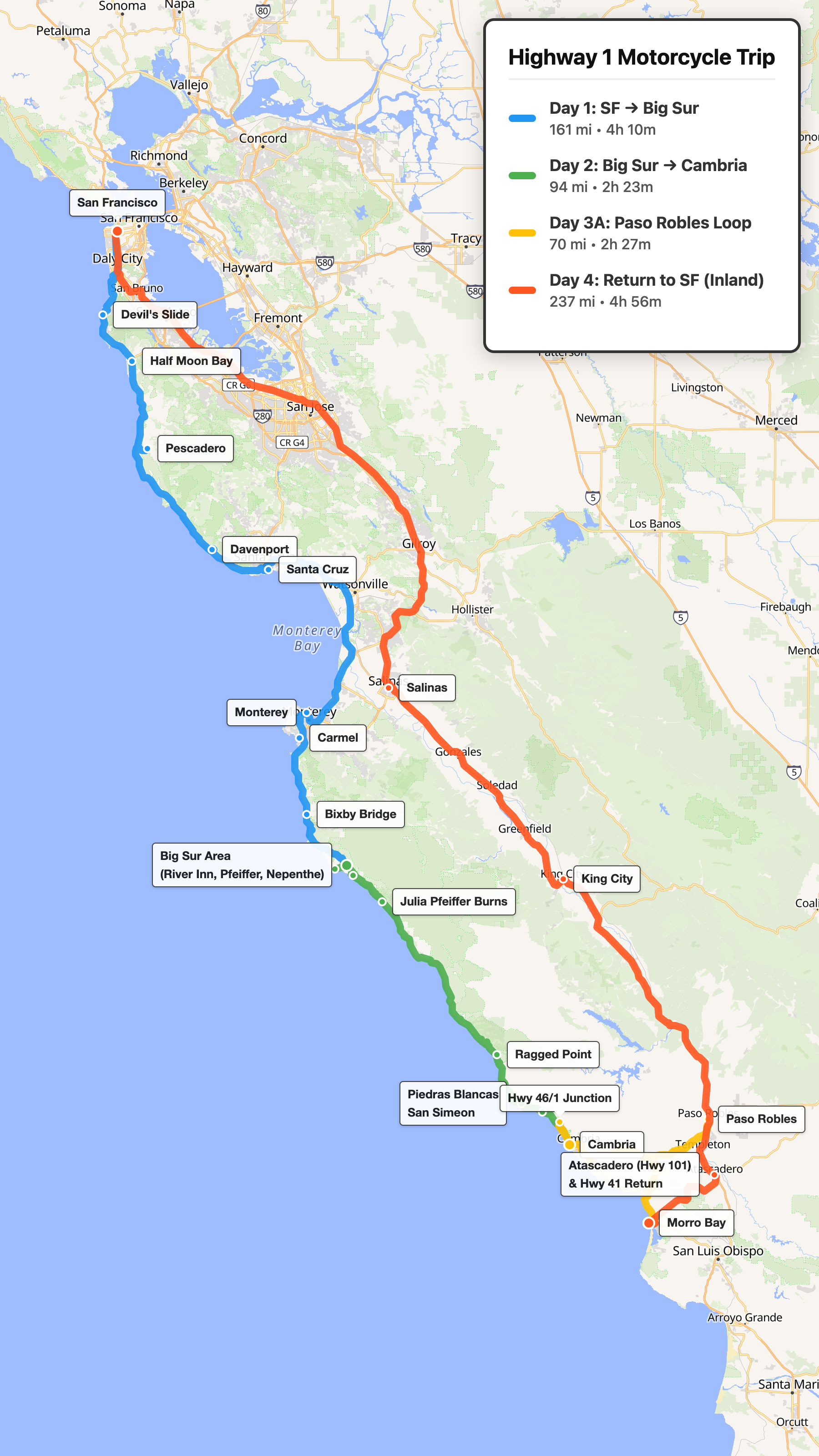 Highway 1 Motorcycle Trip route map showing all four days